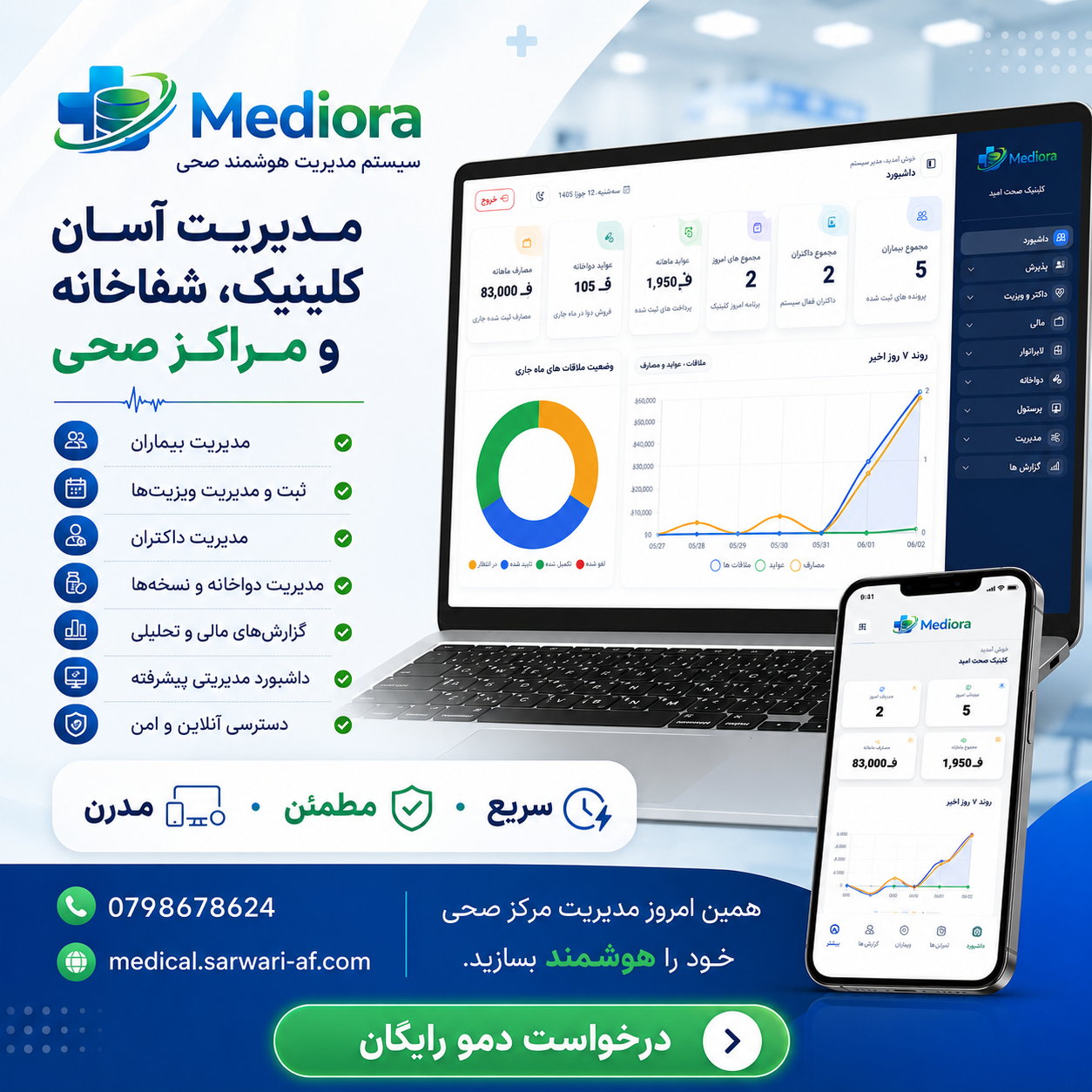 Mediora Medical MIS